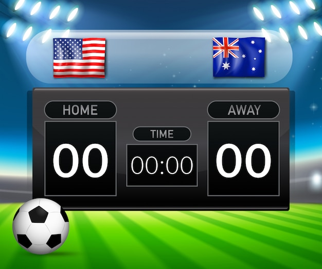 Concept De Tableau De Bord états-unis Vs Australie