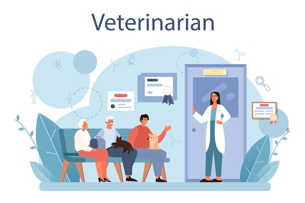 Concept De Vétérinaire Pour Animaux De Compagnie. Médecin Vétérinaire Vérifiant Et Traitant L'animal. Idée De Soins Pour Animaux De Compagnie, Vaccination Médicale Animale, Diagnostic. Télévision Illustration Vectorielle