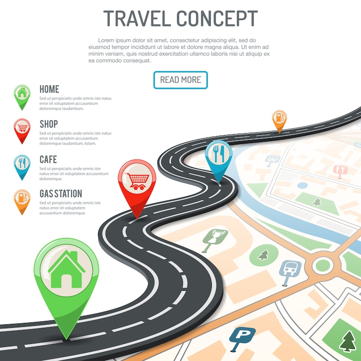 Vecteur concept de voyage et de navigation