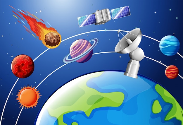 Conception D'affiche D'astronomie Avec Des Planètes Et Satellite