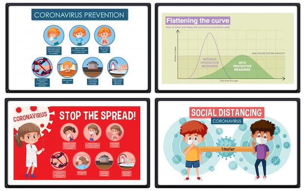 Conception D'affiche De Coronavirus Avec Quatre Tableaux D'informations Différentes