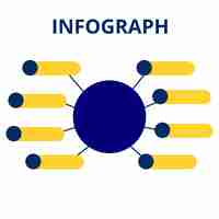 Vecteur conception d'affiche des étapes infographiques