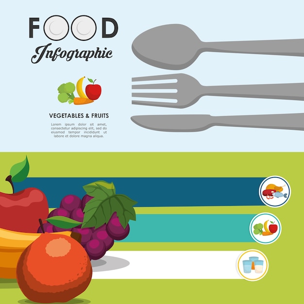 Conception D'aliments Sains Et Biologiques