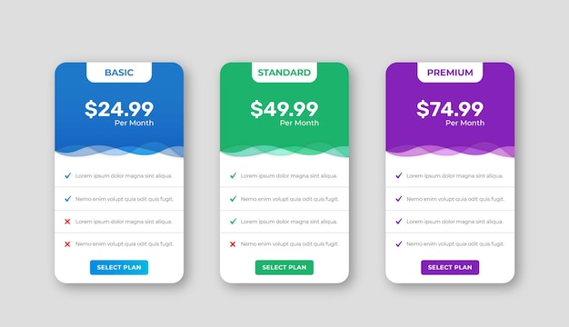 Vecteur conception de la bannière infographique du plan de la table graphique des prix propres