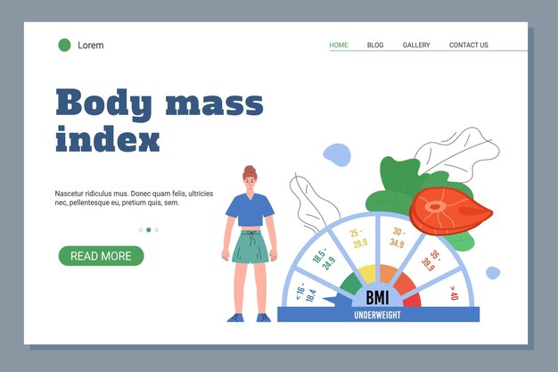 Conception De Bannière De Site Web D'indice De Masse Corporelle Avec Vecteur Plat De Personnage De Femme Mince