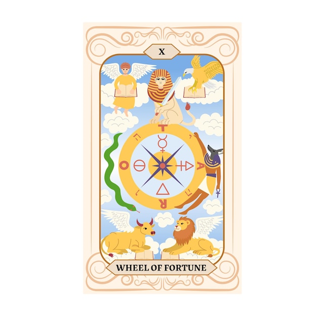 Vecteur conception de cartes de tarot des arcanes majeurs dessinée à la main dans le style linéaire plat de dessin animé roue de la fortune