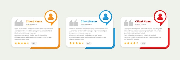 Conception de cartes de témoignage et de rétroaction des clients pour le site Web