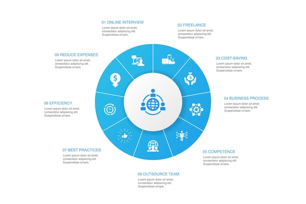 Conception de cercle d'infographie 10 étapes d'externalisation