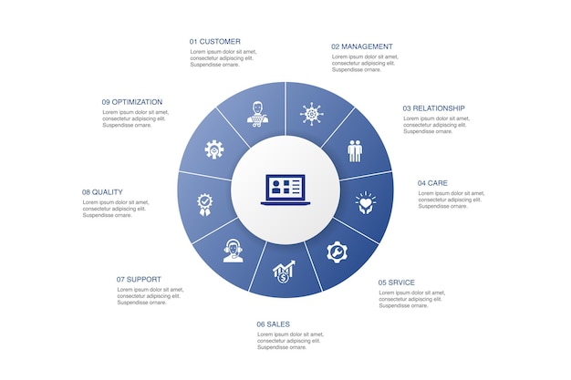 Conception de cercle d'infographie CRM en 10 étapes. client, gestion, relation, service icônes simples