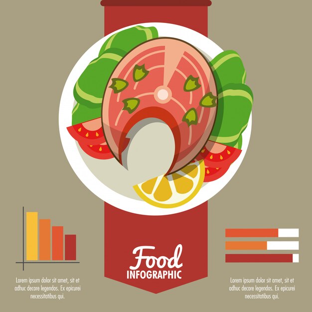 Conception Colorée D'aliments Sains Infographique