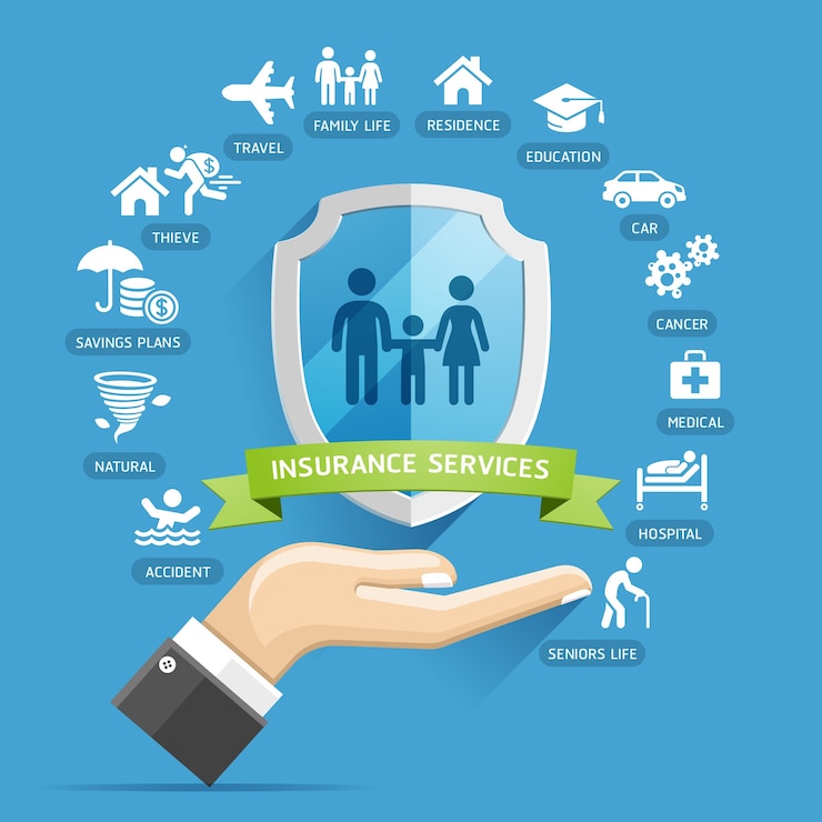 Vecteur conception conceptuelle des services de police d'assurance. mains tenant le bouclier d'assurance.