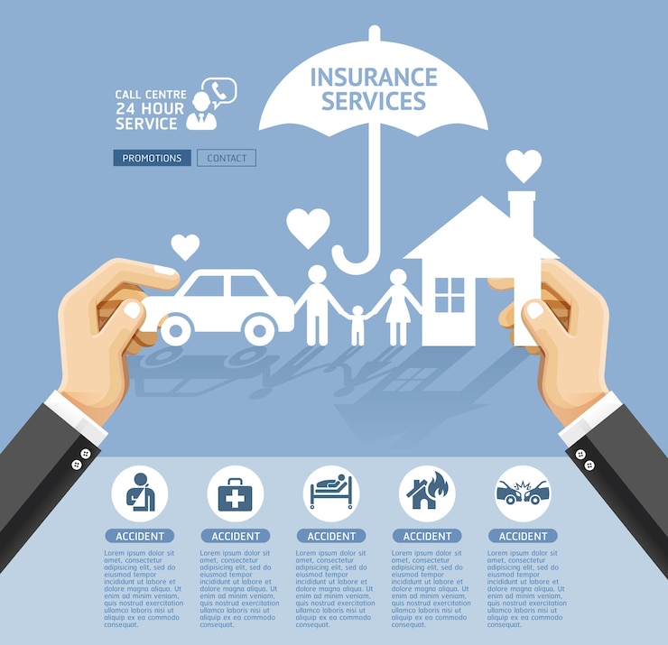 Vecteur conception conceptuelle des services de police d'assurance.