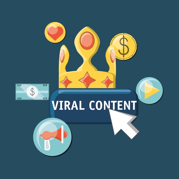 Conception de contenu viral