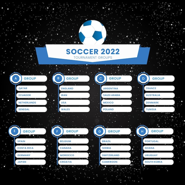 Vecteur conception de la coupe de football 2022 avec huit groupes.