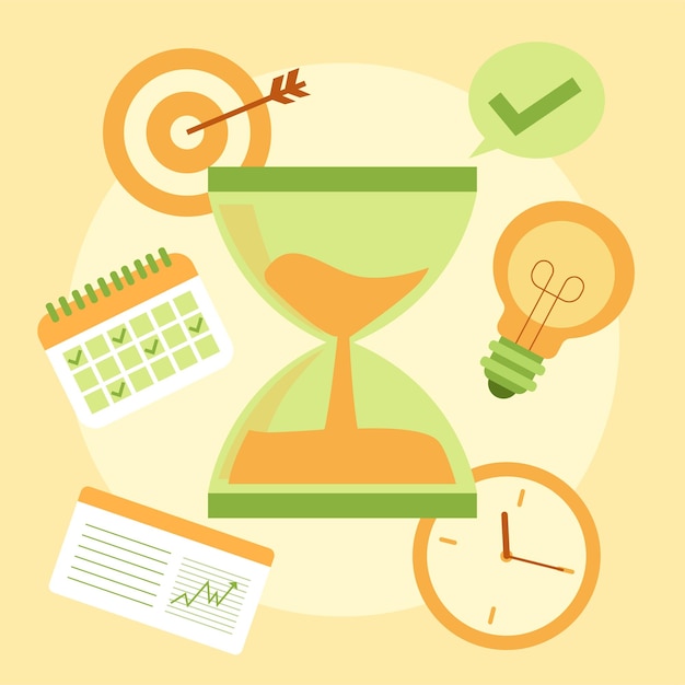 Conception du concept de gestion du temps
