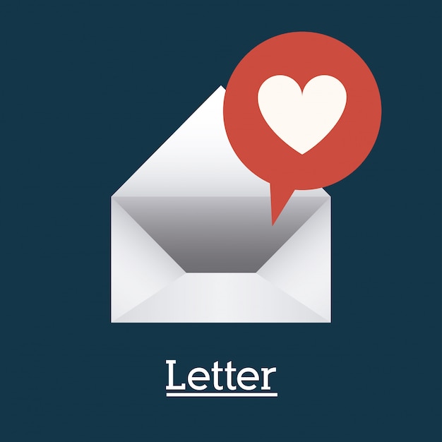 Conception du message