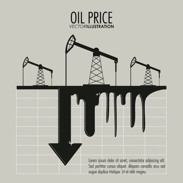 Conception du prix du pétrole