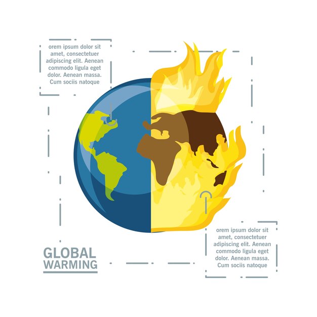 Conception Du Réchauffement Climatique