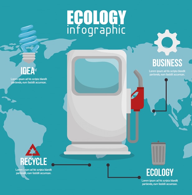 Conception écologique