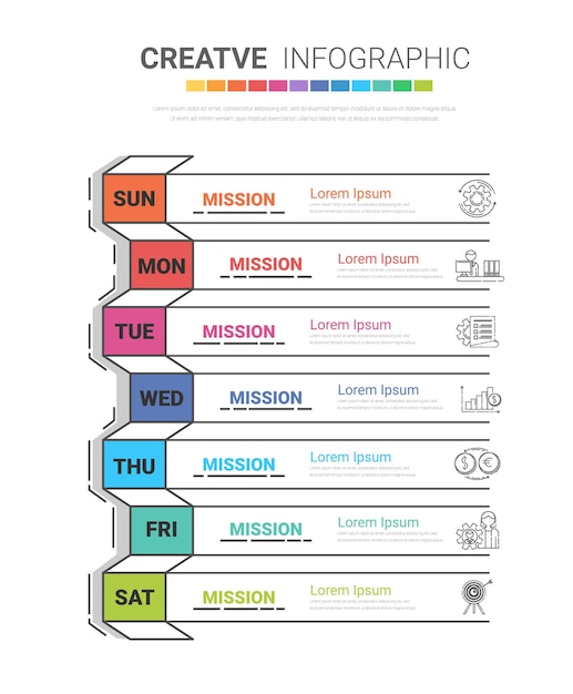 Conception d'éléments infographiques 7 jours