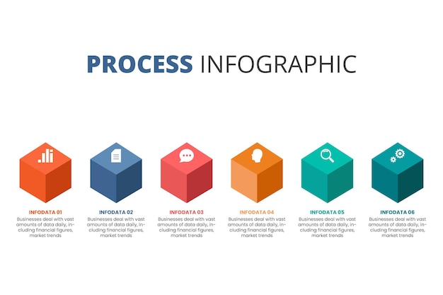 conception d'éléments infographiques planification d'infographiques en 6 étapes