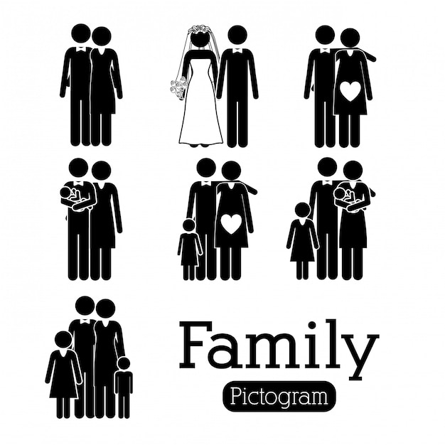 Conception De La Famille