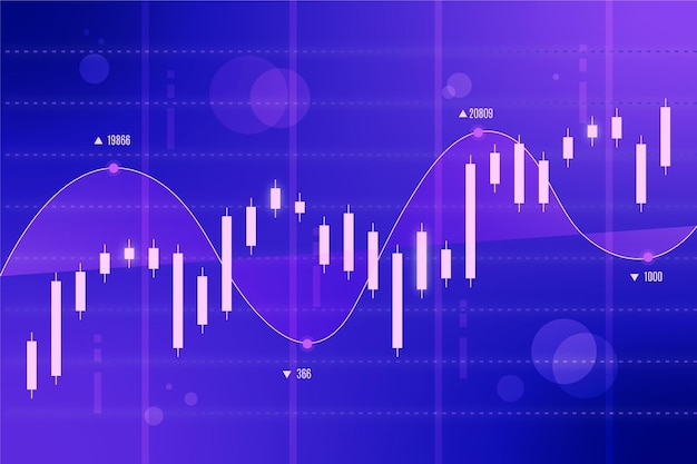 Conception de fond de commerce Forex