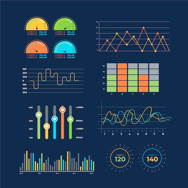 Conception de l'icône de visualisation des données