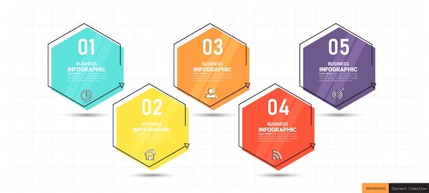 Conception D'infographie Chronologique En 5 étapes