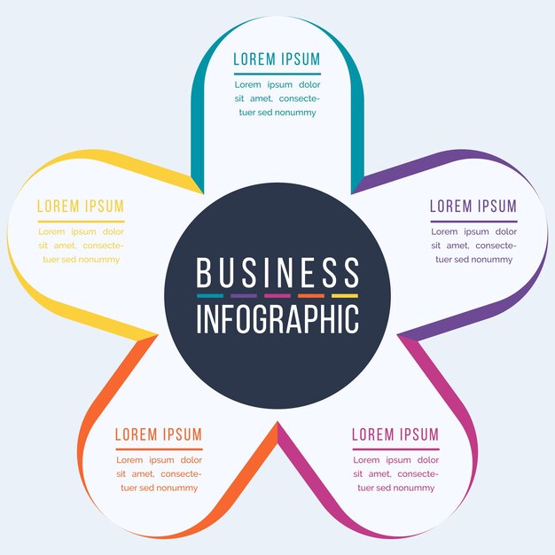 conception d'infographies informations commerciales en cinq étapes