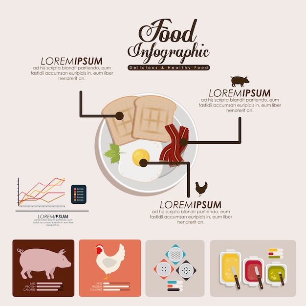 Conception Infographique Alimentaire