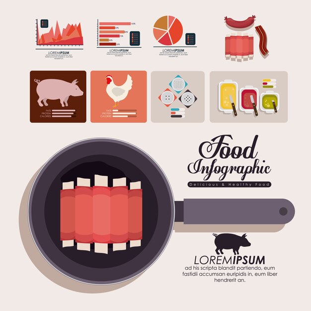 Conception Infographique Alimentaire