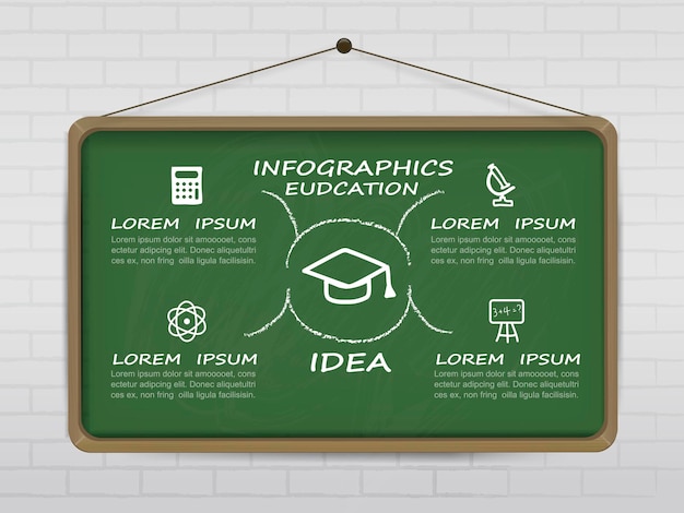 Conception Infographique De L'éducation Avec élément De Graduation Cap Dessiné Sur Tableau Noir