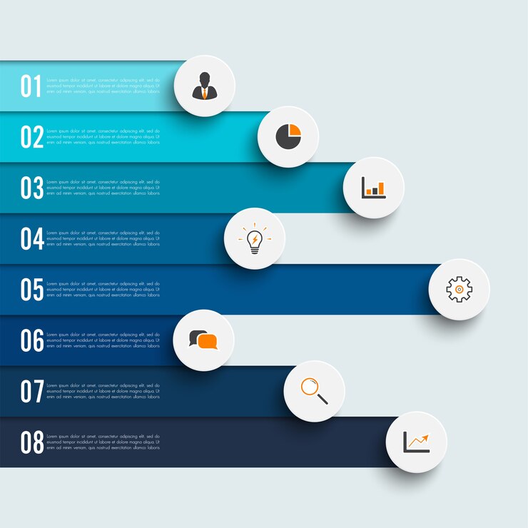 Vecteur conception infographique et marketing