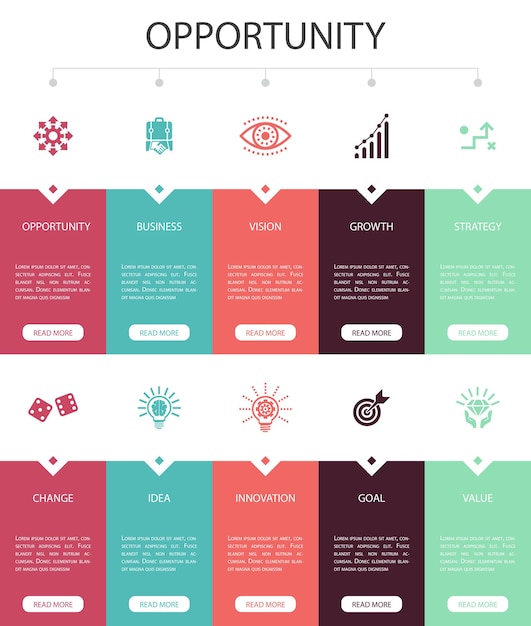 Conception De L'interface Utilisateur De L'option Infographie 10 D'opportunité. Chance, Entreprise, Idée, Innovation Icônes Simples