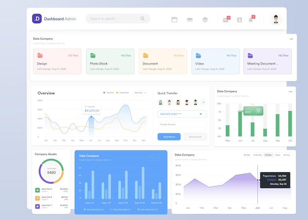 Conception d'interface utilisateur de tableau de bord infographique UI UX avec graphiques et diagrammes Modèle d'interface Web