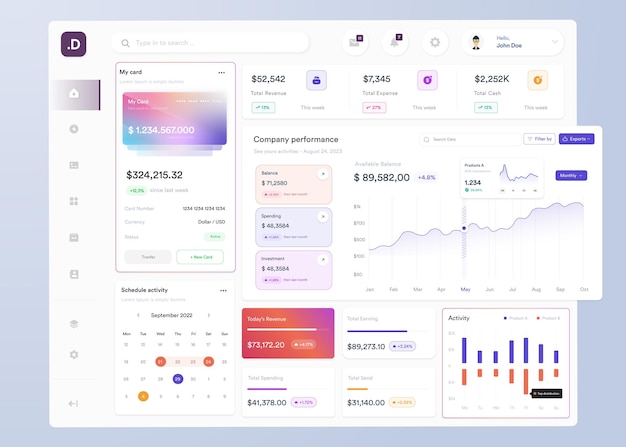 Conception d'interface utilisateur de tableau de bord infographique UI UX avec graphiques et diagrammes Modèle d'interface Web