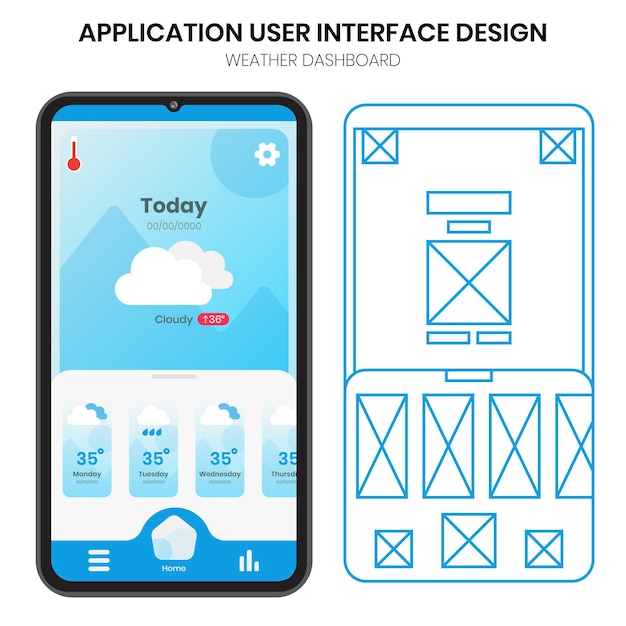 Vecteur conception d'interfaces utilisateur et de wireframes pour les applications météorologiques