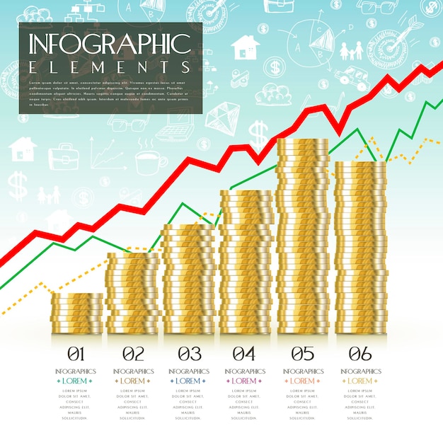 Conception De Modèle D'infographie De Concept Financier Avec élément De Pièce De Monnaie