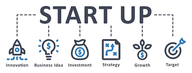 Conception De Modèle D'infographie De Démarrage Avec Concept D'entreprise Icônes Vector Illustration