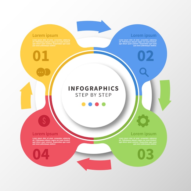 Vecteur conception de modèle d'infographie moderne du cercle