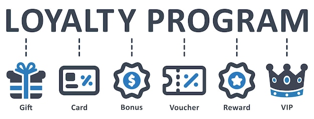 Vecteur conception de modèle d'infographie de programme de fidélité avec des icônes vector illustration concept d'entreprise