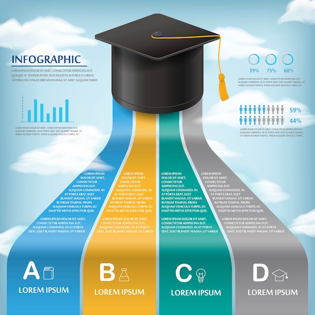 Conception De Modèle Infographique De L'éducation Avec Chapeau De Graduation Et Bannières