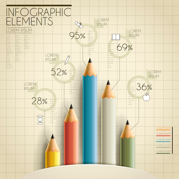 Conception De Modèle Infographique De L'éducation Avec Des éléments De Crayon