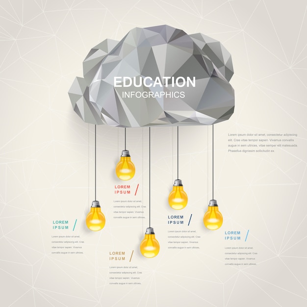 Vecteur conception de modèle infographique de l'éducation avec des éléments de nuage et d'ampoule