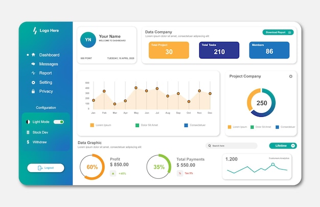 Conception moderne de l'interface utilisateur du tableau de bord avec des graphiques et une visualisation des données