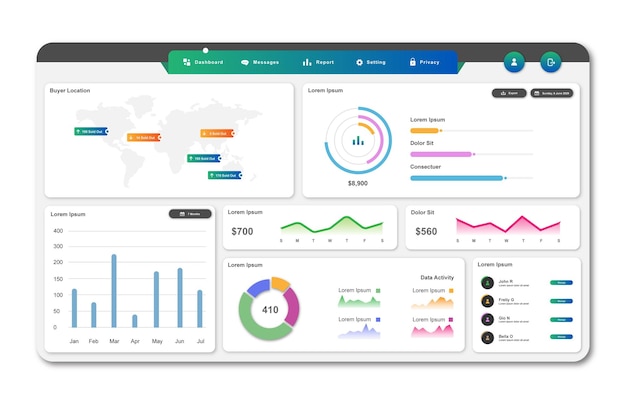 Conception moderne de l'interface utilisateur du tableau de bord avec visualisation des données