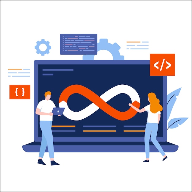 Conception à plat du concept de traitement DevOps Illustration pour les pages de destination des sites Web, les applications mobiles, les affiches et les bannières Illustration vectorielle plane à la mode