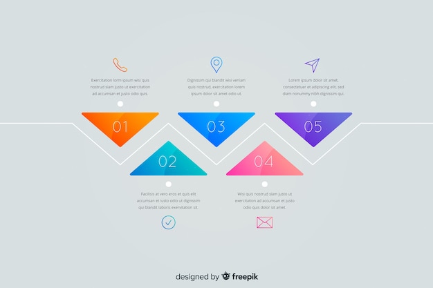 Conception Plate De Modèle étapes Infographie