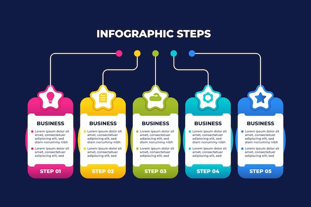 Conception De Présentation D'affaires étapes Infographiques